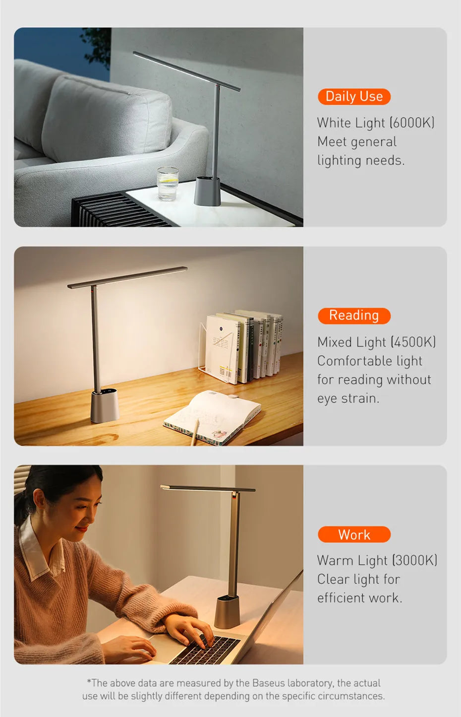 Baseus LED Desk Lamp – Eye Protection