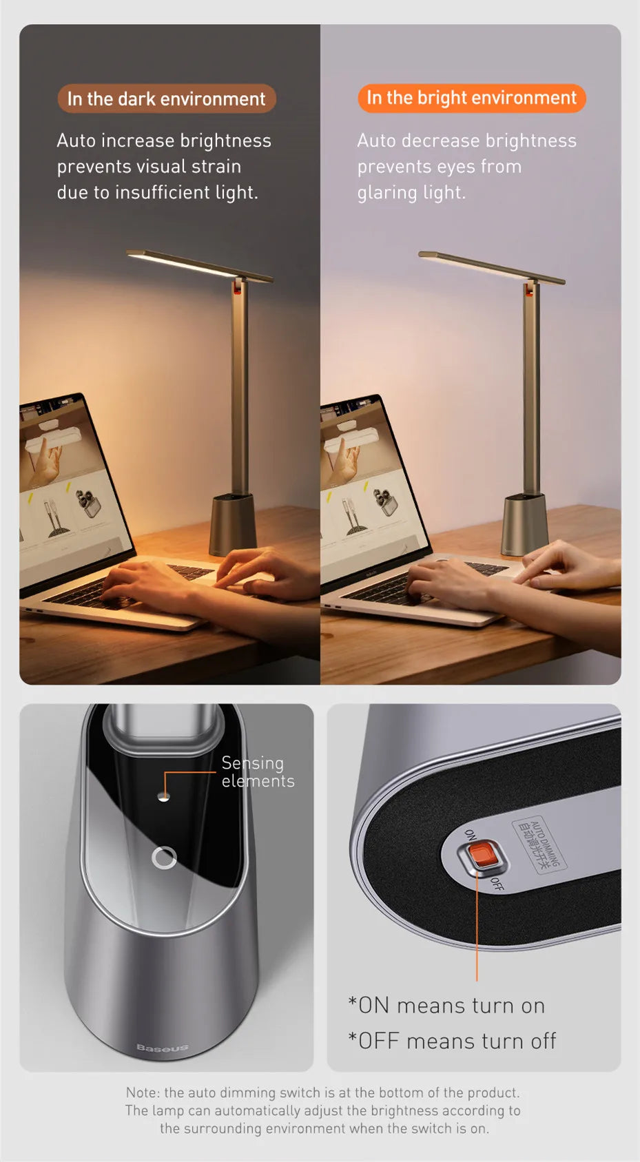 Baseus LED Desk Lamp – Eye Protection