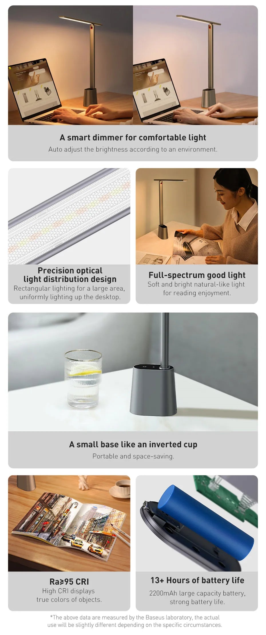 Baseus LED Desk Lamp – Eye Protection