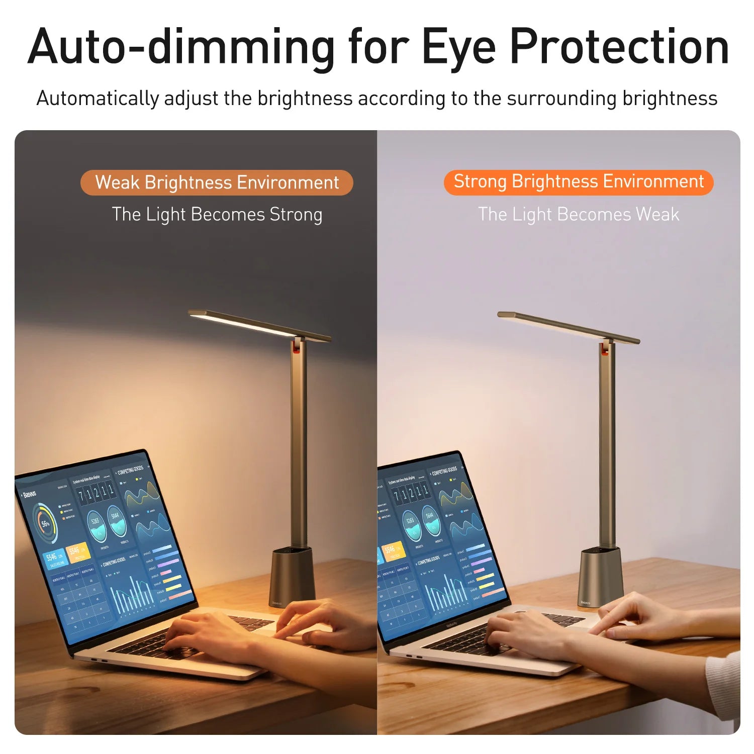 Baseus LED Desk Lamp – Eye Protection