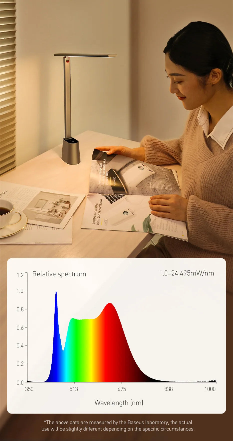 Baseus LED Desk Lamp – Eye Protection