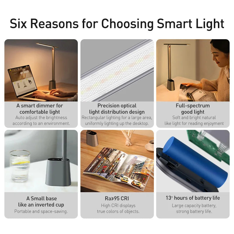 Baseus LED Desk Lamp – Eye Protection