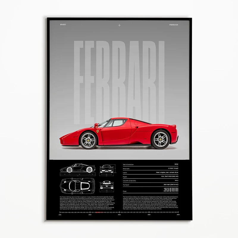 Black & White Classic Car Posters