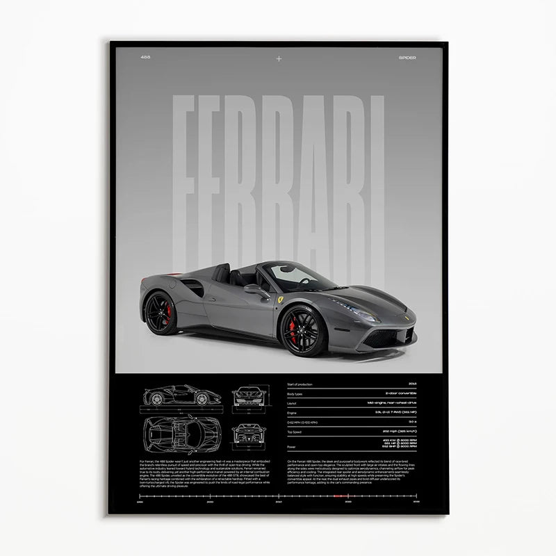 Black & White Classic Car Posters