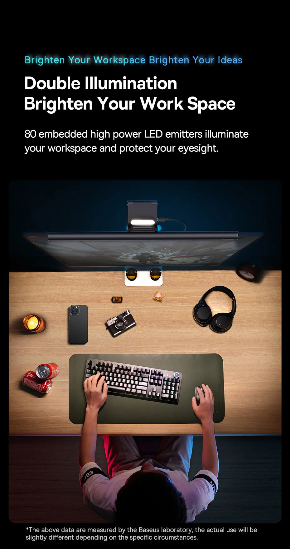 Baseus Screen Light – USB Desk Lamp