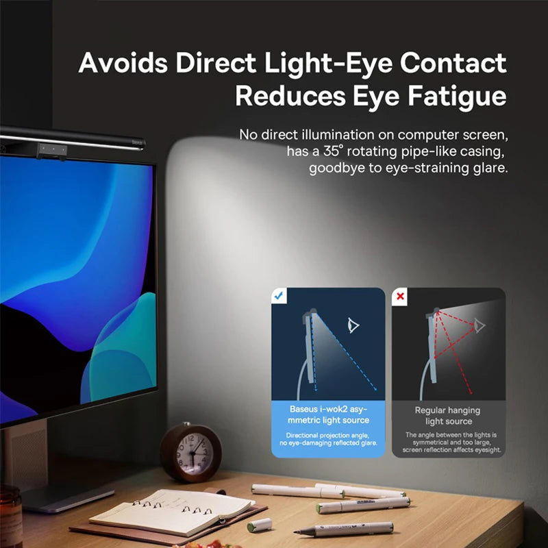 Baseus Screen Light – USB Desk Lamp