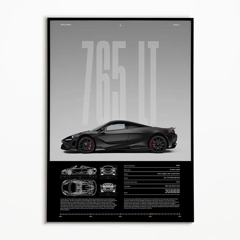 Black & White Classic Car Posters
